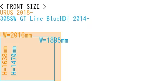 #URUS 2018- + 308SW GT Line BlueHDi 2014-
